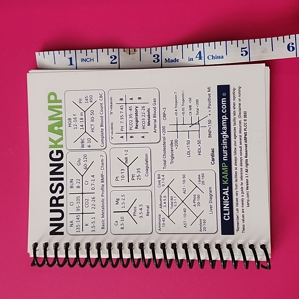 NursingKamp MedSurg pocket book